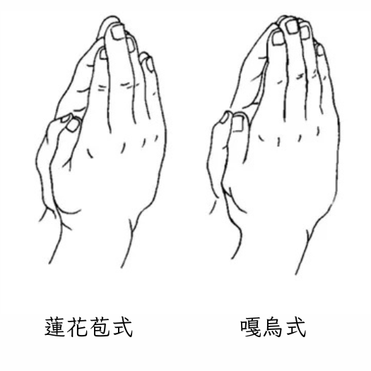 兩種合掌方式
